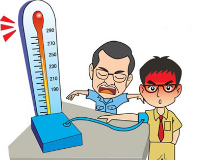 經(jīng)顱多普勒正常值